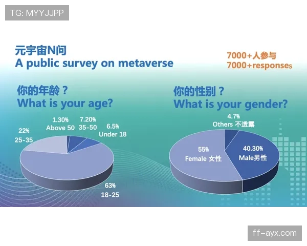 萨维奇前瞻未来蓝图，行业前景引发广泛关注