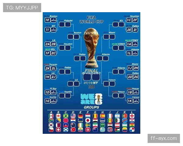 2026世界杯晋级筛选怎么算