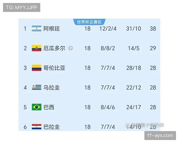 挪威冲击2026世界杯预选赛赛程分析与出线前景预测